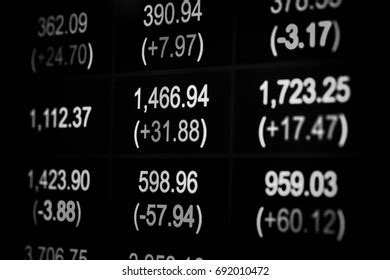 Stock Market Numbers 的图像结果