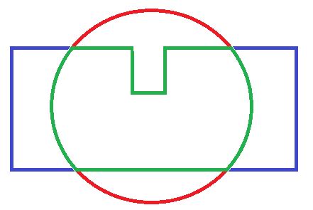 Image result for Polygon Annotation Self-Driving Car