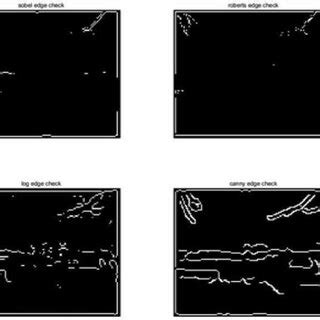 Rezultat imagine pentru Edge Processing