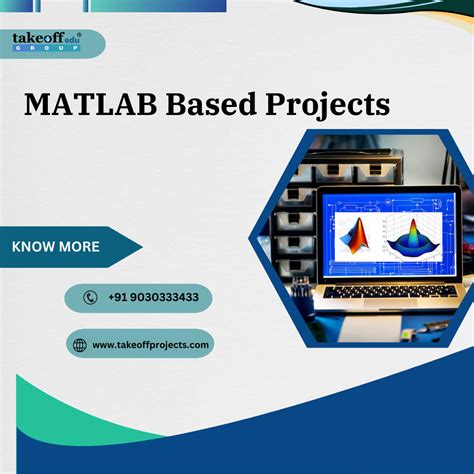 Image result for MATLAB 3D Projects