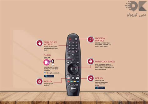 webOS Operating System 的图像结果