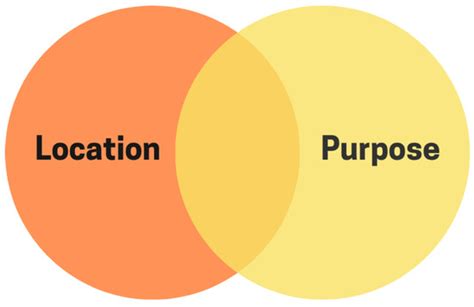 Rethinking Blockchain Governance with AI: The VOPPA Framework