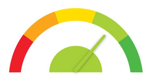 Image result for Python Process Efficiency vs C++