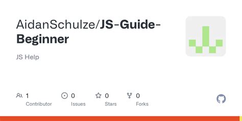 API Tutorial Beginner JS 的图像结果