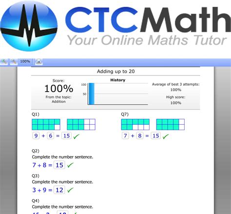 Image result for CTC Math Review