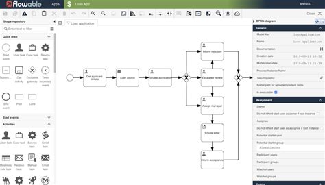 Free Business Process Modeling Software 的图像结果