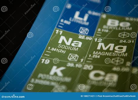 Sodium on the Periodic Table of Elements Stock Image - Image of exercise, chemistry: 188271421