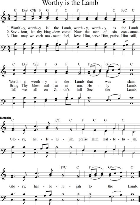 Worthy Is The Lamb Guitar Chords