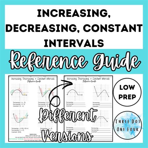 Image result for Increasing Decreasing & Constant Extremas