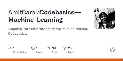 Image result for Code Basics Machine Learning