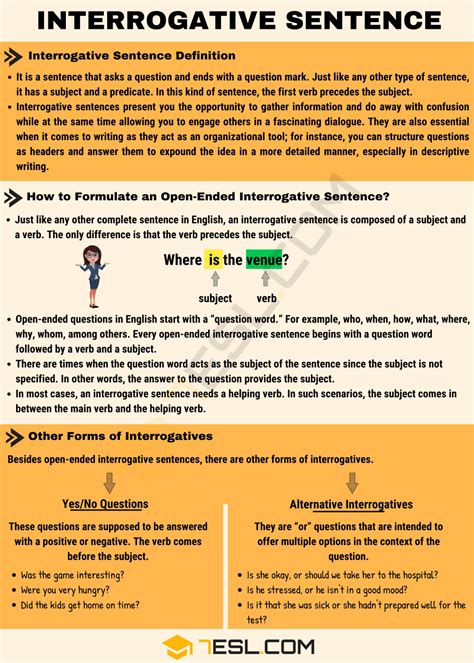 Image result for Types of Sentences Interrogative