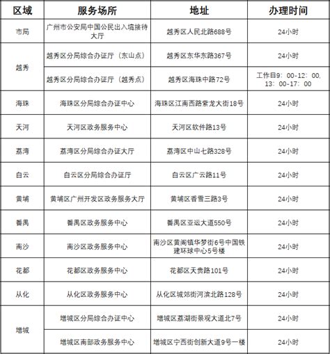 2021南京居住证签注到期怎么办- 南京本地宝