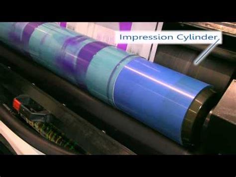 Shine Cluster Industries - Manufacturer of Packaging Pouch & Plastic ...