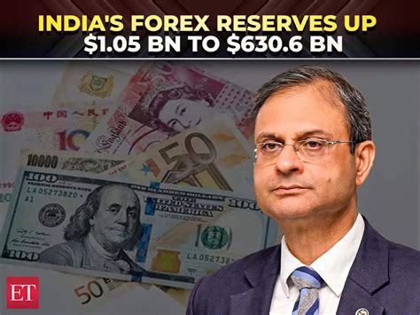 India's forex reserves up $1.05 bn at $630.6 bn as of January 31: RBI ...