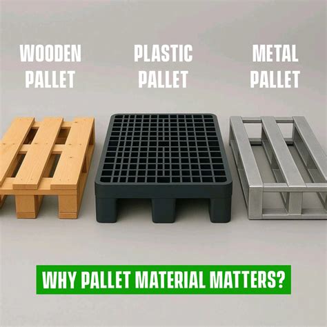 Metal vs Wooden vs Plastic Pallets: Which Is Best for Your Business?