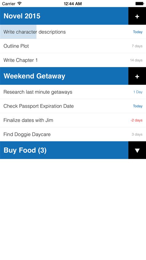 Task List Manager 的图像结果
