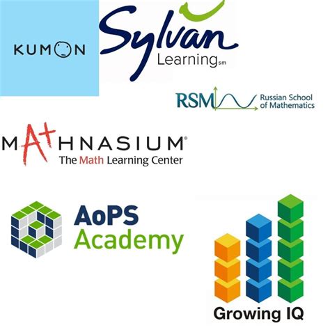 Math Learning Centers - Stress Free Math for Kids