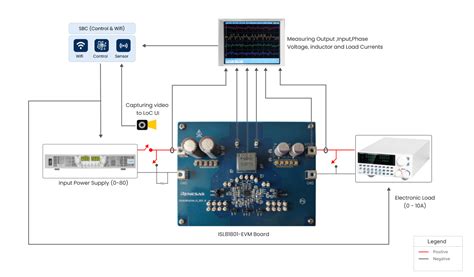 Image result for Buck-Boost Module