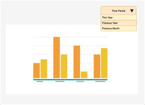Image result for SQL Date Calculations