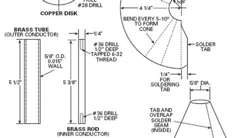 Cone Layout Simple 的图像结果
