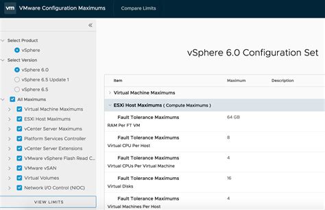 Image result for VMware ESXi