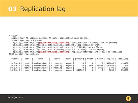 Image result for PostgreSQL Stream Switch Over