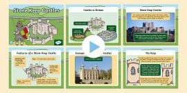 Concentric Castles PowerPoint | Twinkl History