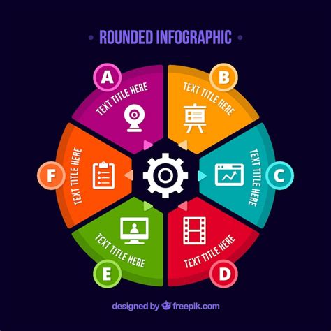 Images de Methodologie 5s – Téléchargement gratuit sur Freepik
