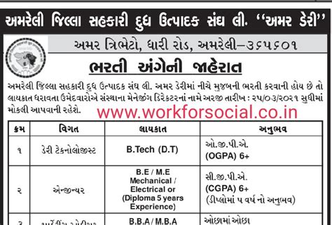 Amreli Jilla Dudh Utpadak Sahkari Sangh Limited Amar dairy job vacancy 2021