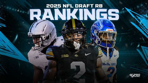 Top 10 2025 NFL Draft RB Rankings: TreVeyon Henderson, Bhayshul Tuten ...