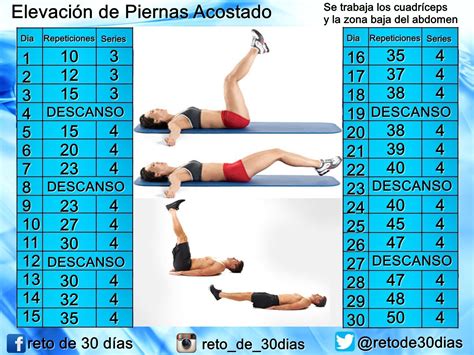 Elevación de Piernas Acostado | Elevaciones de piernas, Rutinas de ...