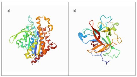 Physical, Chemical and Biochemical Modification Approaches of Potato ...