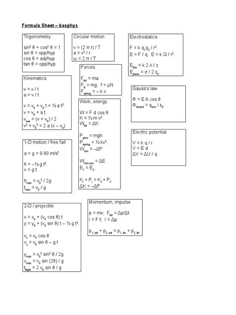 Image result for Calc Formula Sheet