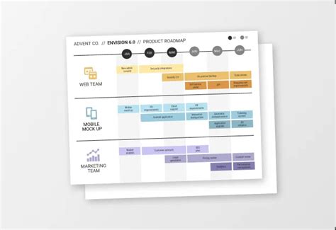 Image result for Python Timeline Generator