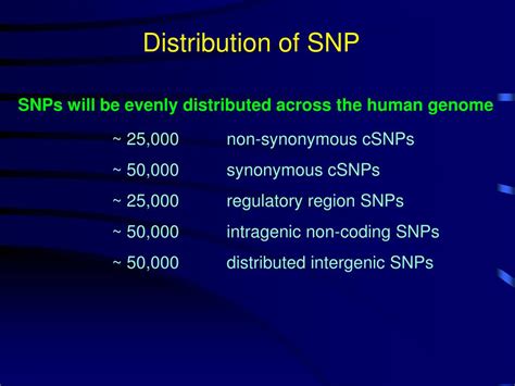 Image result for SNP Examples in Bio