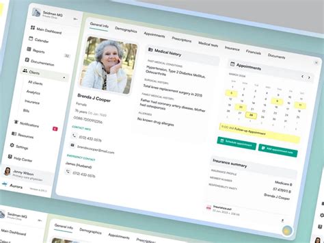 Application Dashboard Sample 的图像结果