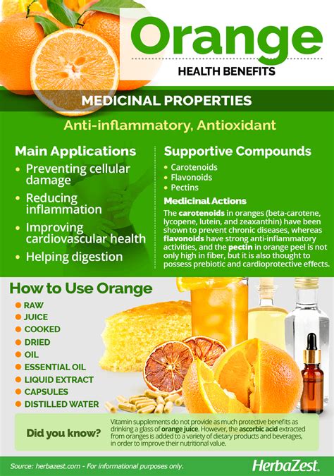 Orange Benefits
