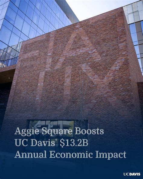 UC Davis powers nearly $9.57 billion in economic impact to the Sacramento metro area and $13.18 ...