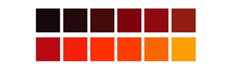 Proceso de diseño de identidad corporativa | Vectores