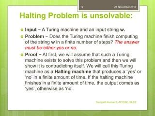 Image result for Halting problem Examples