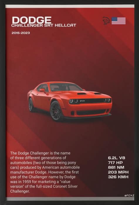 LAMIFRAME Dodge Challenger Hellcat Poster Wall Decoration Art Framed ...