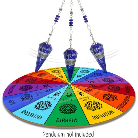 Full Circle Seven Chakras Pendulum Chart - 8 inch Aluminum - Ask Your ...