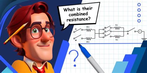 Image result for Electrical License Test