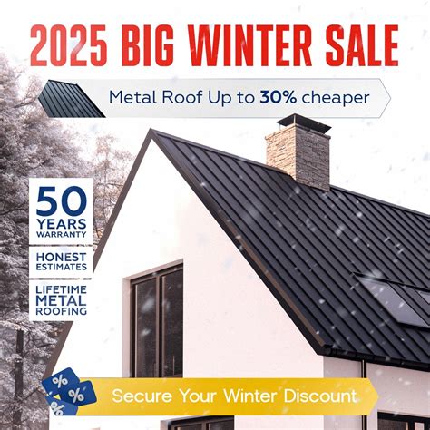 Why Metal Roofing Prices Are Falling 30%: Industry Insights