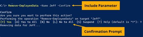 Image result for Confirm PowerShell