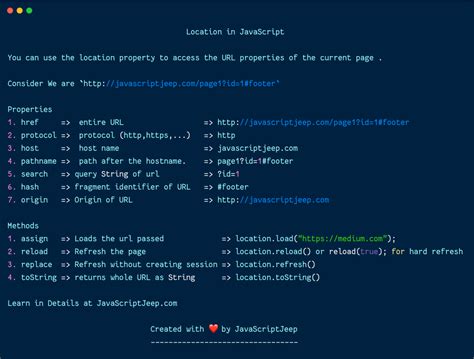 JavaScript History API 的图像结果