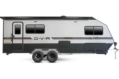 Image result for Intech RV OVR Navigate