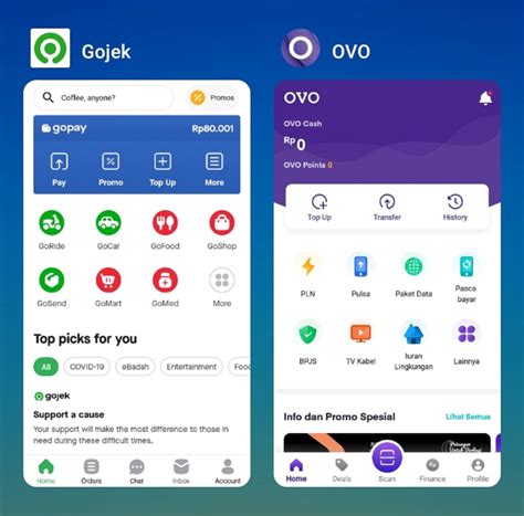 Rahasia Transfer Gopay ke OVO yang Praktis dan Aman