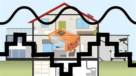 Using an Inverter for TV and Computer 的图像结果
