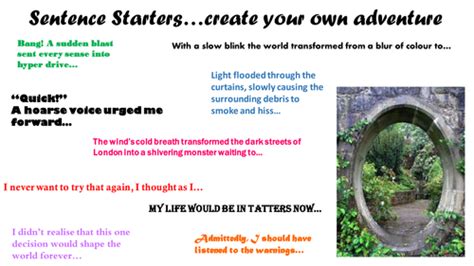 Image result for Writing Examples for Display